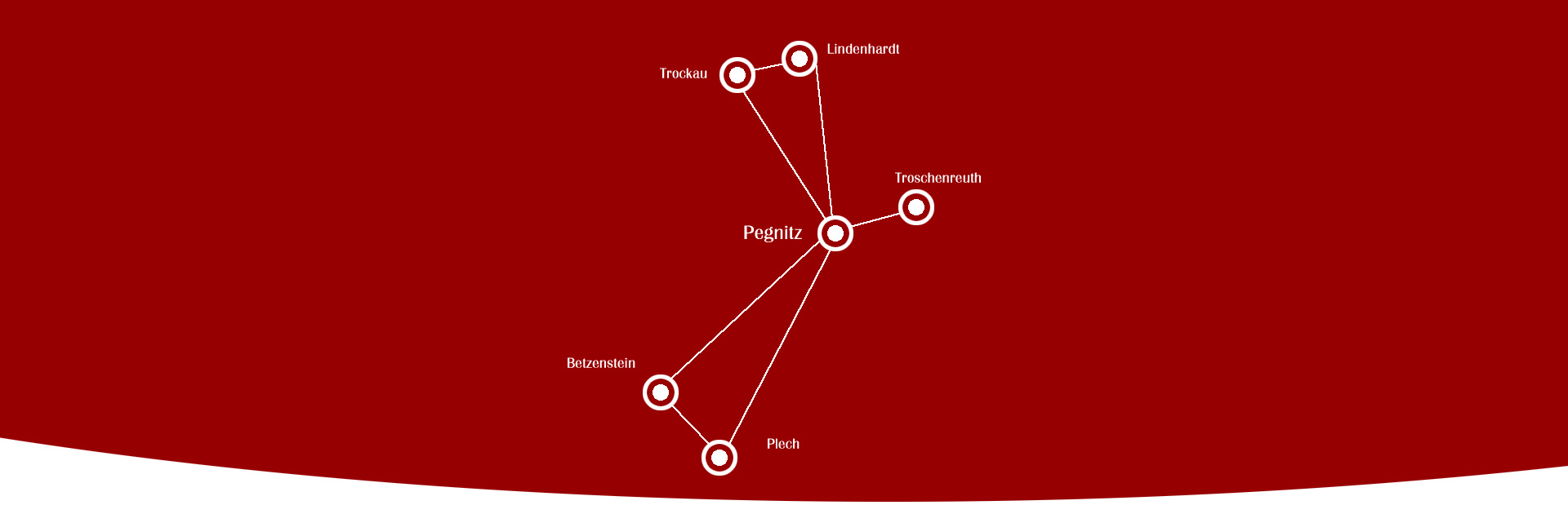 Die Wirtschaft muss brummen. Nicht der Kopf.